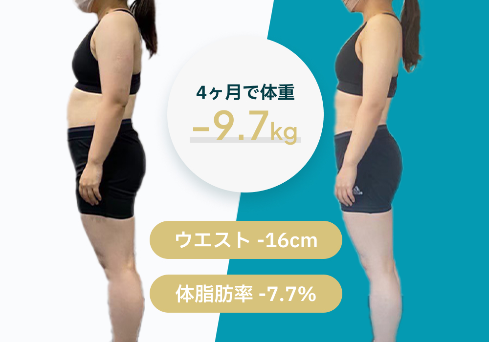 4ヶ月で体重-9.7kg